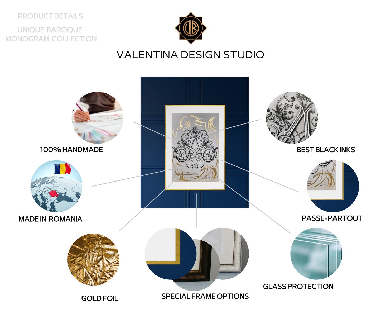 B Monogram - Limited Edition Artwork